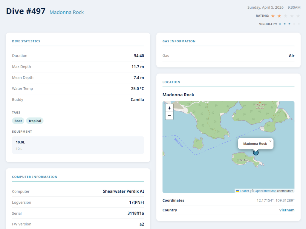Dive and site information on the dive profile page.