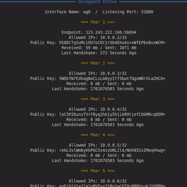 WireGuard Monitor thumbnail